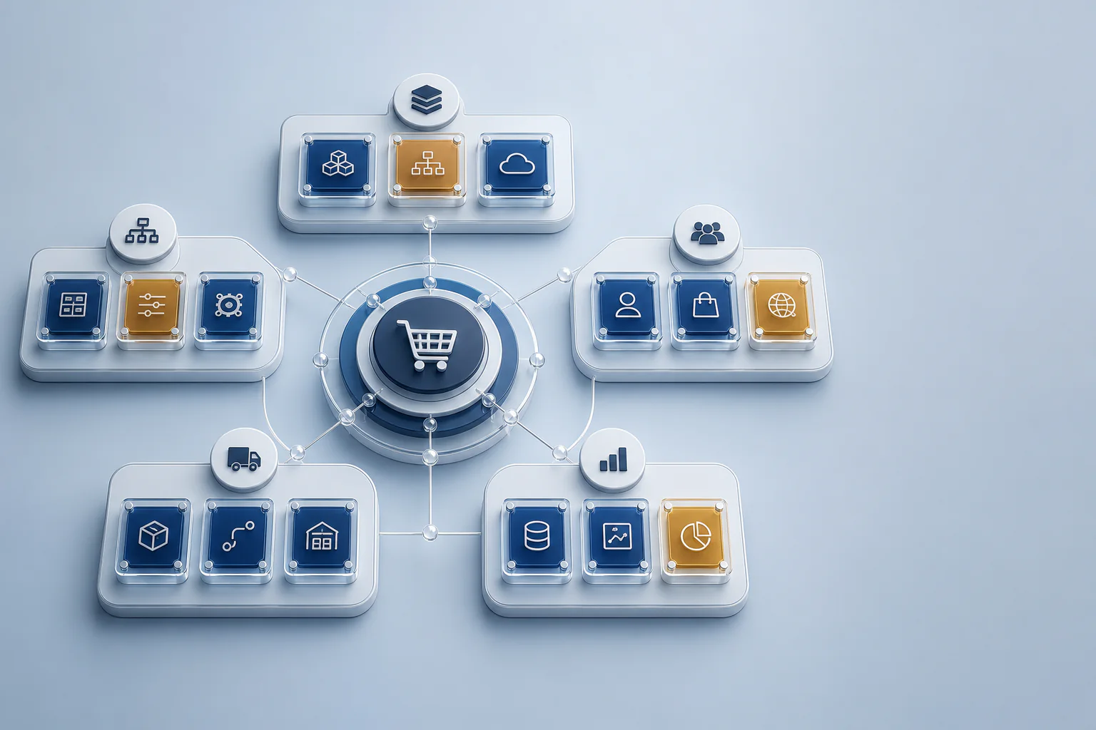 Fifteen technology risk checkpoints connected to a central eCommerce operation